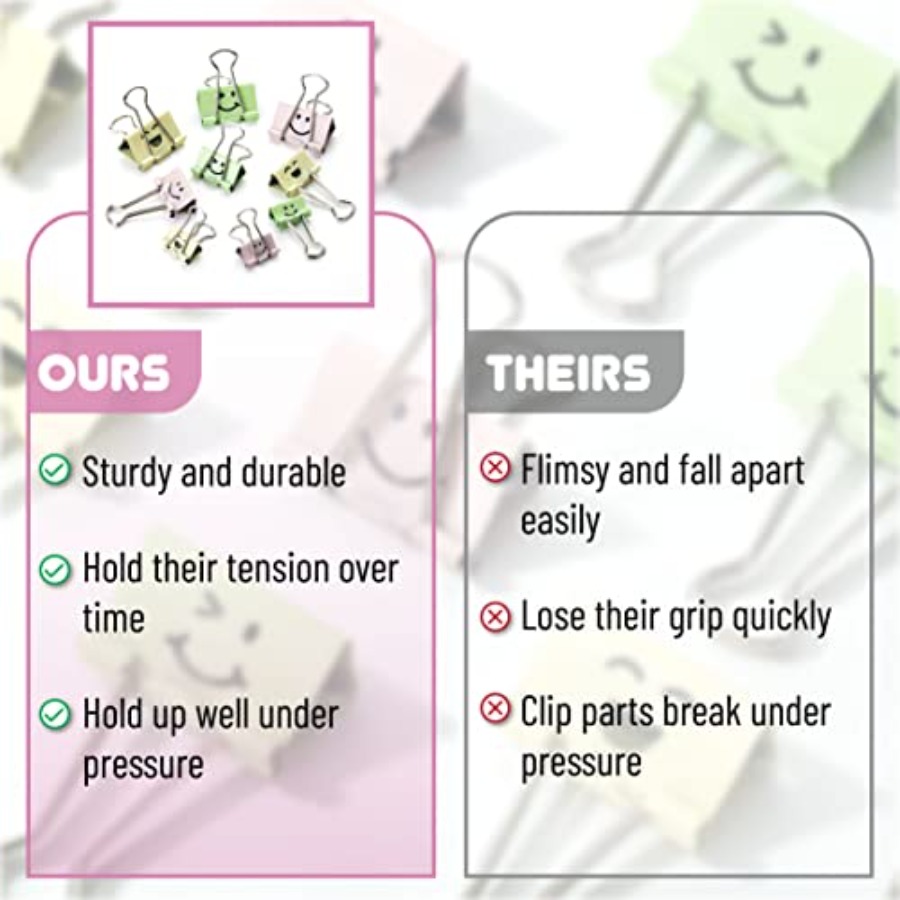- Cute Binder Clips, 80 pcs, A - Binder Clip Assorted のレビューと価格